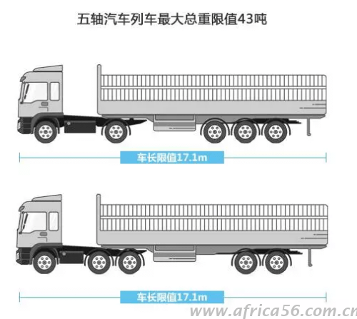 五轴货车限重