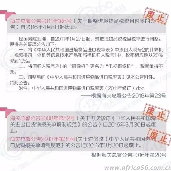 旭洲物流为您盘点梳理外贸行业已经失效的署令/公告/条款