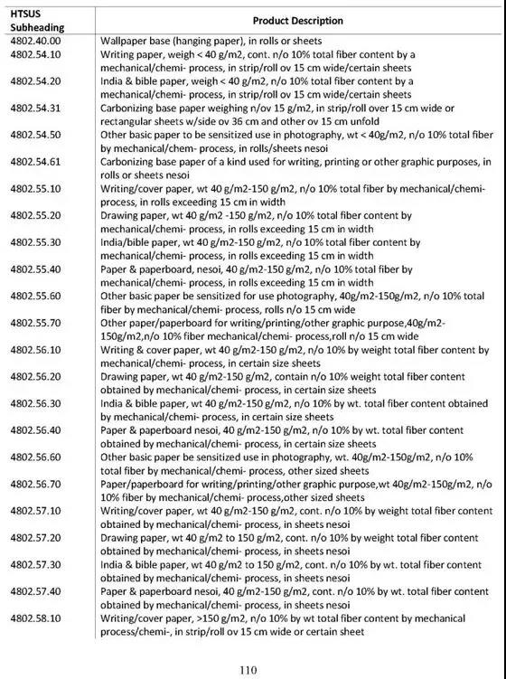 专业国际货代_旭洲物流_24年出口专家