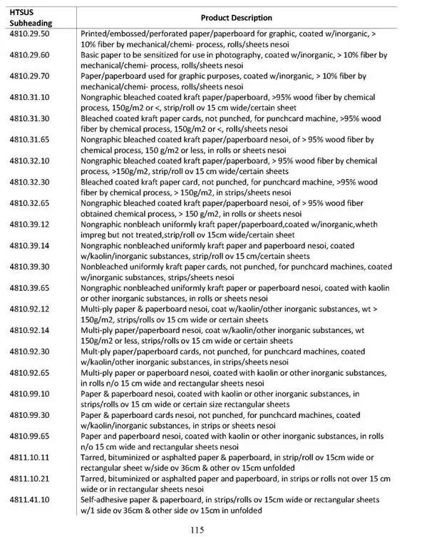 专业国际货代_旭洲物流_24年出口专家专业国际货代_旭洲物流_24年出口专家