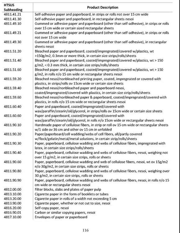 专业国际货代_旭洲物流_24年出口专家专业国际货代_旭洲物流_24年出口专家