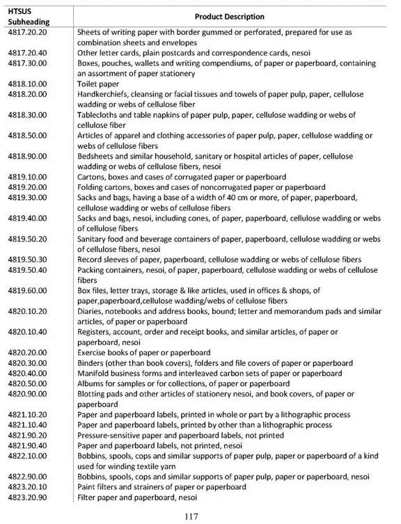 专业国际货代_旭洲物流_24年出口专家